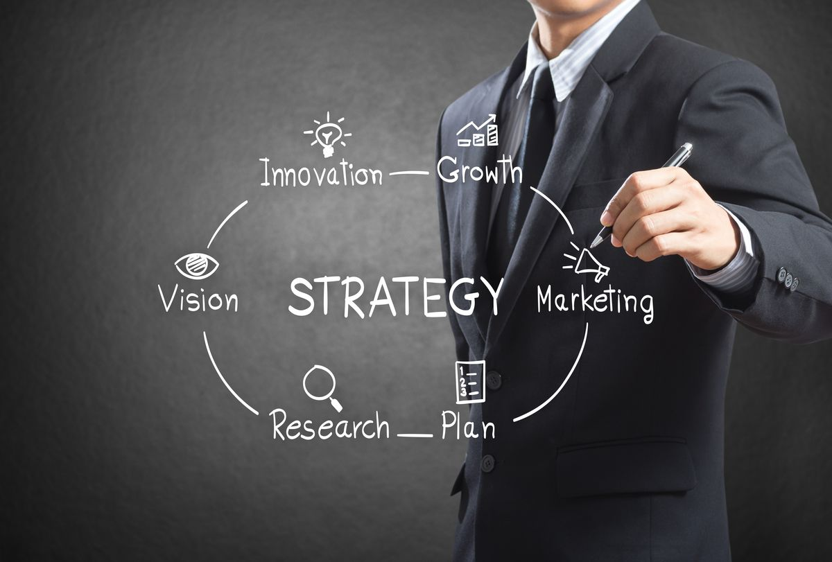 Project management fundamentals